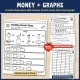 Money and graphs: Healthy Snack Shop, Lunch Count Graph, Favorite Food Group. A snack shop menu with money, a lunch count and a class graph.