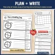 Plan and write: Plan a Healthy Day, My Food Log, How-To Writing. Plan a day of meals, keep a food log and write how to make a snack.