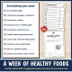 Checklist of everything included in the 1st and 2nd grade Healthy Foods and Food Groups unit, with the teacher guide.