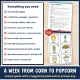 Checklist of everything included in the 1st and 2nd grade corn to popcorn unit, with the teacher guide.