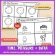 Time, measuring and data: what time is it and measure with candy corn.