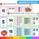 Self-checking Halloween number puzzles joining numeral, word, pictures, ten frames and tally marks.
