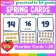 Spring number cards 1-20: 60 subitizing flash cards with numerals, words and pictures.