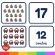 Big Transportation number cards and picture cards for counting to 20.