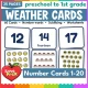 Weather number cards 1-20: 60 subitizing flash cards with numerals, words and pictures.