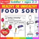Toddler healthy or unhealthy food sort: cut and paste sheet with big apple, candy and carrot cards.