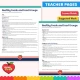 Lesson guide and suggested week for the toddler food groups unit.