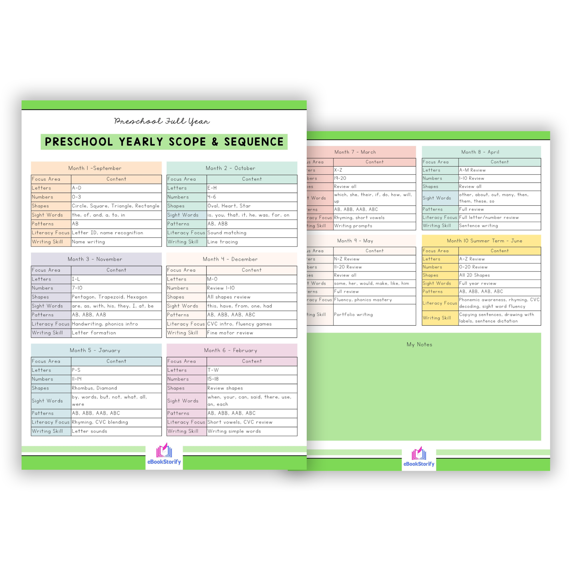Preschool Curriculum - Complete Editable Lesson Planners