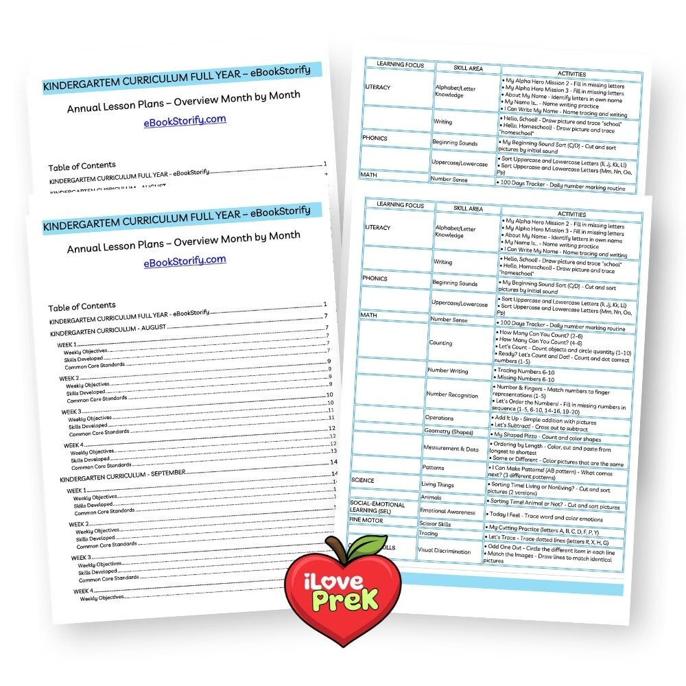 Fully editable weekly kindergarten lesson plans in PDF and Google Docs by iLovePreK