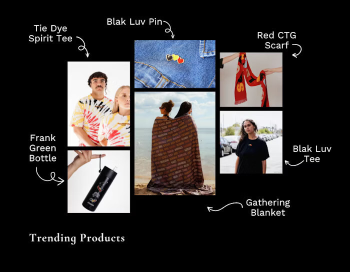 clothing-the-gaps-trending-products-png