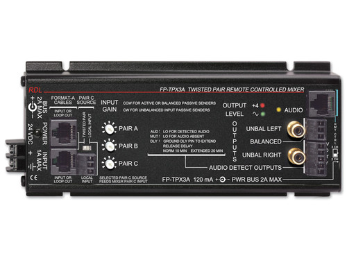 RDL-FP-TPX3A