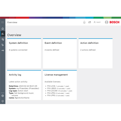 Bosch PXI-LMQTT