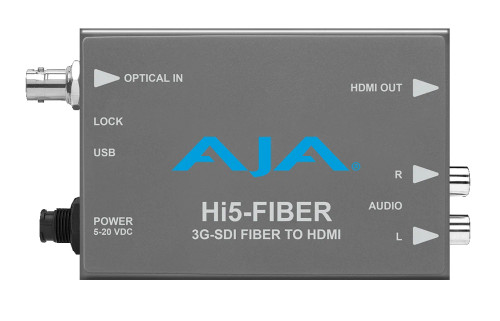 AJA HI5-FIBER-R2