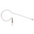 Countryman E6DW5T1LE E6 Earset