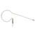 Countryman E6XDW7T1S3 E6 Earset