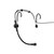 Shure RK384