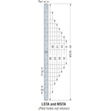 Simpson Strong Tie LSTA12  1-1/4" x 12" Light Strap Tie Image 1