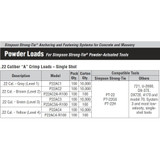 Simpson Strong Tie P22AC3  .22 Caliber Power Load "A" Crimp Green (Level 3) 100 per Box Image 1