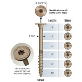 Simpson Strong Tie SDWS22400DB-RC12  0.220" x 4" Stong-Drive Structural Wood Screws with 6-Lobe Drive Head - 12 per Package Image 1 Simpson Strong Tie SDWS22400DB-RC12  0.220" x 4" Stong-Drive Structural Wood Screws with 6-Lobe Drive Head - 12 per Package Image 1