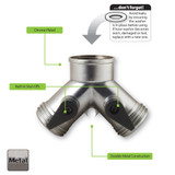 Melnor 312S  Metal 2-Way Hose Valve with Shut Off Valve Image 1