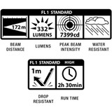 MagLite SP2P09H  Flashlight Maglite Mini Pro LED Gray with Holster Image 1