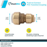SharkBite UIP4008A  1/2" CTS x 1/2" PVC Push-to-Connect Transition Coupler Image 1