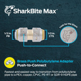 SharkBite Max UR4008A  1/2" CTS x 1/2" PVC Push-to-Connect Transition Coupler Image 1