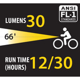 Bell 7115949  Radian Locking Light Set Image 1