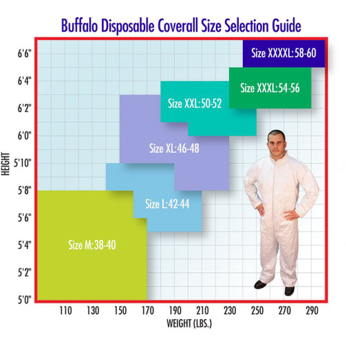 Buffalo 68525  Disposable White 3-Layer SMS Hooded Coveralls Size Large (42-44) - 1 per Package Image 2