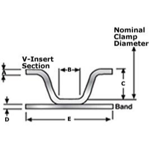 Breeze VT10461  V-Band Coupling Clamp 4.61" Nominal Clamp Diameter Image 1 Breeze VT10461  V-Band Coupling Clamp 4.61" Nominal Clamp Diameter Image 1