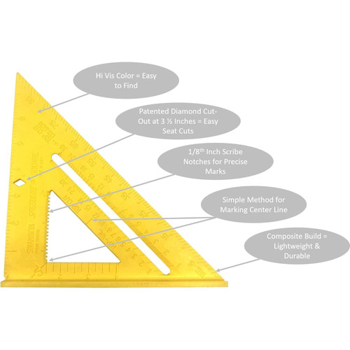 Swanson T0119  8" Speedlite Rafter Squares Contractors Yellow Image 2