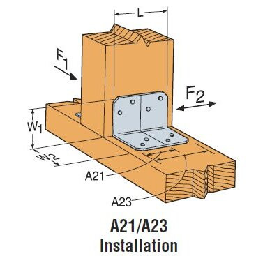 Simpson Strong Tie A21  Angle/Corner Tie (2" x 1-1/2" x 1-3/8") Image 1