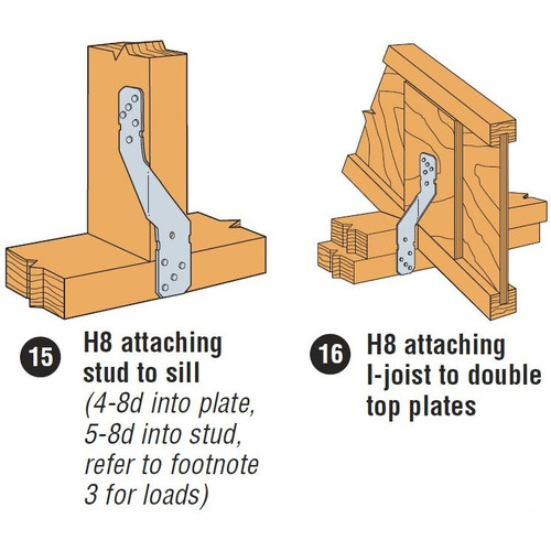 Simpson Strong Tie H8  Hurricane Tie Image 3