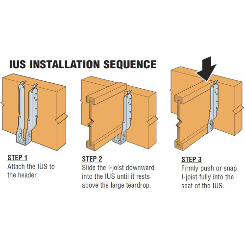 Simpson Strong Tie IUS2.06/11.88  2-1/8" x 11-7/8" Face Mount I-Joist Hanger w/Snap-Grip Seat Image 3