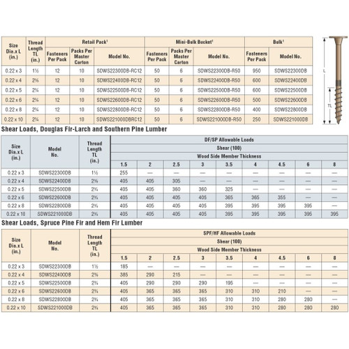 Simpson Strong Tie SDWS22400DB-RC12  0.220" x 4" Stong-Drive Structural Wood Screws with 6-Lobe Drive Head - 12 per Package Image 4