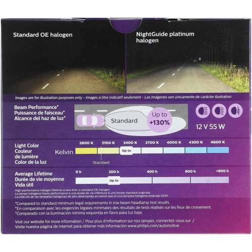 Philips H7  NightGuide Platinum Upgrade Headlight Bulbs - 2 per Package (H7NGPS2) Image 3