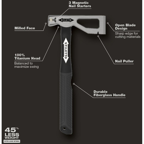 Stiletto  LATHAXE10-F  10 oz Titanium Lather's / Roofing Hatchet with 13.5" Fiberglass Handle Image 3