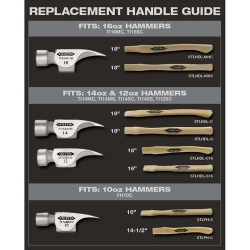 Stiletto STLHDL-C  18" Curved Hickory Replacement Handle with Wedges for 12/14oz Hammer Heads Image 1