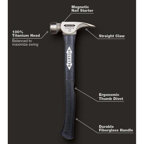 Stiletto  TI12MC-F  12 oz Titanium Milled Face Hammer 16" Hybrid Fiberglass Handle Image 3