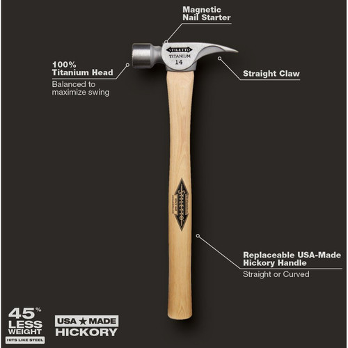 Stiletto TI14MS  14oz Titanium, Milled Face, 18" Straight Hickory Handle Framing Hammer Image 3