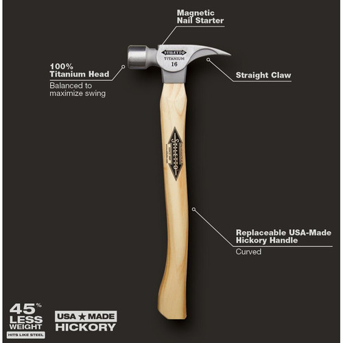 Stiletto TI16MC  16oz Titanium Hammer with Milled Face and 18" Curved Handle (Musclehead) Image 3