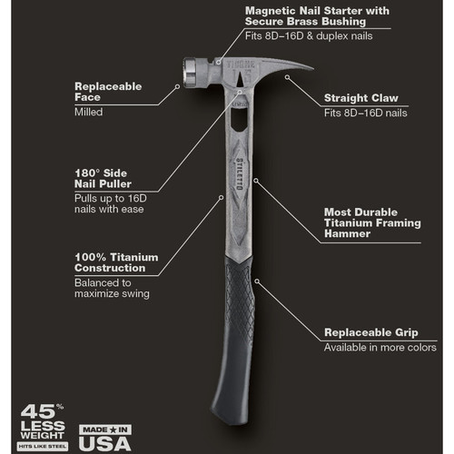Stiletto TIB15MC  15-oz TIBONE Titanium Hammer Milled Face with Curved Handle Image 3
