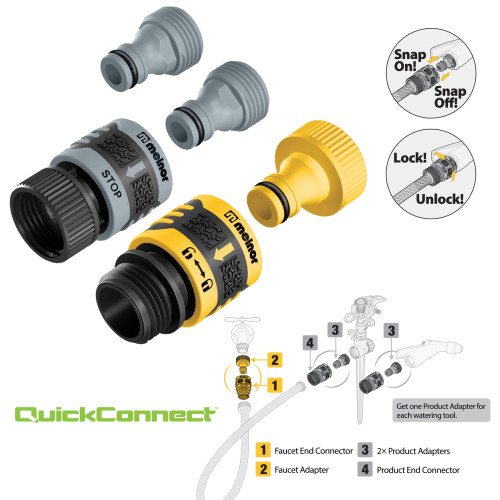 Melnor 17MQC  QuickConnect 5-Piece Starter Set Image 3