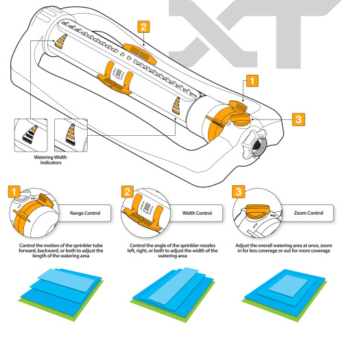 Melnor XT45200  XT 4,500 Sq. Ft. Turbo Oscillating Sprinkler with Flow Control Image 2 Melnor XT45200  XT 4,500 Sq. Ft. Turbo Oscillating Sprinkler with Flow Control Image 2