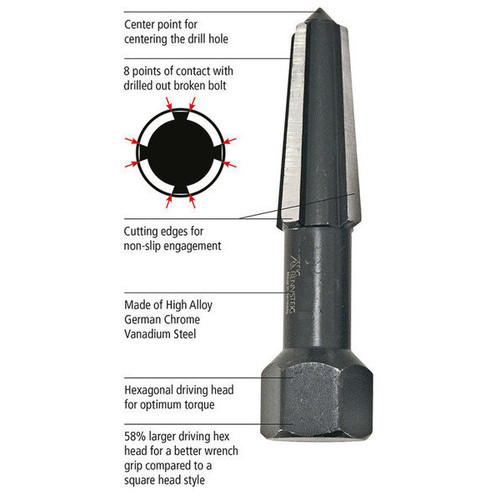 Knipex  9R4719033  Rennsteig Double Edged Screw Extractor - 3 Piece Set Image 3