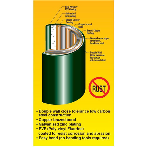 AGS Company PA-420  1/4X 20" Poly-Armour PVF Coated Steel Brake Line for Domestic Vehicles - SAE Inverted Flare Brakeline Image 3