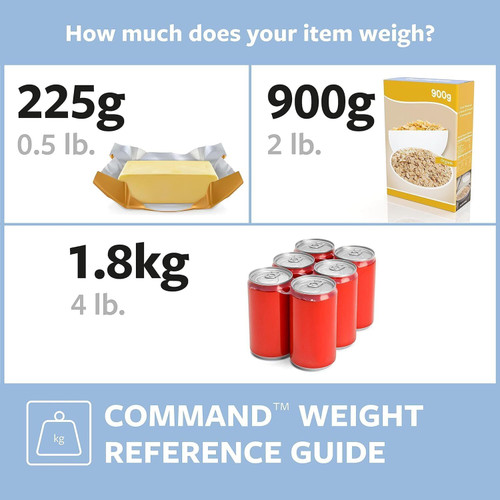 3M 17026CLR-ES  Command Clear Decorating Clips 20 per Package with 24 Strips Image 8 3M 17026CLR-ES  Command Clear Decorating Clips 20 per Package with 24 Strips Image 8