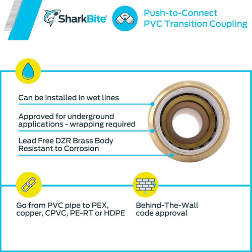 SharkBite UIP4016A  3/4" CTS x 3/4" PVC Push-to-Connect Transition Coupler Image 5