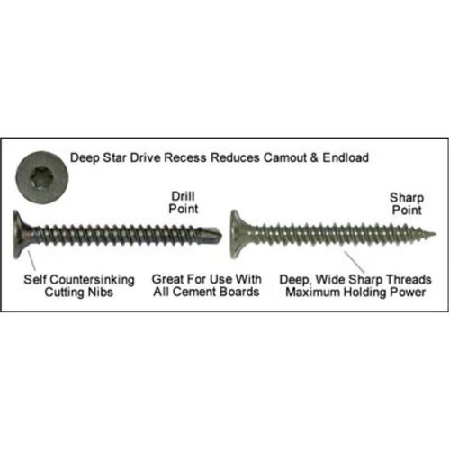 Screw Products CB158D-1  Specialty #8 x 1-5/8" (T25-Drive) Ceramic Coated Drill Point Cement Board Screws - 1-lb Jar Image 2