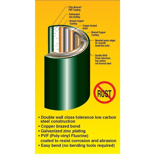 AGS Company PA-551  5/16" x 51" Poly-Armour PVF Coated Steel Brake Line for Domestic Vehicles - SAE Inverted Flare Brakeline Image 3